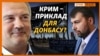 Росія змирилася, що Крим не визнають російським?