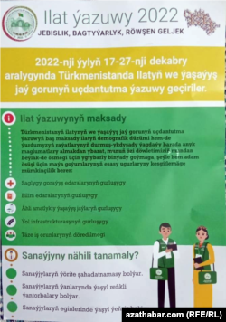 Ilat ýazuwy bilen bagly ýaýradylan býulletenler