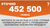 <a href="http://d2sm7zsv31srxc.cloudfront.net/uk-UA/2015/09/17/50b11264-f9d4-4698-b97c-1a1efa2e704d.pdf" target="_blank"><strong>ДЖЕРЕЛО ІНФОРМАЦІЇ</strong></a><br />
Сторінка проекту Радіо Свобода&nbsp;<a href="/section/tochno/4571.html" target="_blank"><strong>#Точно</strong></a>