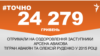 <a href="http://d2sm7zsv31srxc.cloudfront.net/uk-UA/2015/09/08/46548314-bec3-4aea-8614-49c2d92d4b9b.pdf" target="_blank"><strong>ДЖЕРЕЛО ІНФОРМАЦІЇ</strong></a><br />
Сторінка проекту Радіо Свобода&nbsp;<a href="/section/tochno/4571.html" target="_blank"><strong>#Точно</strong></a>