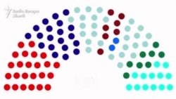 Cum „au cucerit” democrații majoritatea în Parlament