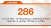 <a href="http://d2sm7zsv31srxc.cloudfront.net/uk-UA/2015/08/26/a8ba6320-814f-496b-b4ee-08885fc3b5fb.pdf" target="_blank"><strong>ДЖЕРЕЛО ІНФОРМАЦІЇ</strong></a><br />
Сторінка проекту Радіо Свобода&nbsp;<a href="/section/tochno/4571.html" target="_blank"><strong>#Точно</strong></a>