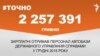 <a href="http://d2sm7zsv31srxc.cloudfront.net/uk-UA/2016/01/10/fed66945-4165-4608-b597-2c919217e476.pdf" target="_blank"><strong>ДЖЕРЕЛО ІНФОРМАЦІЇ</strong></a><br />
Сторінка проекту Радіо Свобода&nbsp;<a href="/section/tochno/4571.html" target="_blank"><strong>#Точно</strong></a>