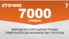 <a href="http://d2sm7zsv31srxc.cloudfront.net/uk-UA/2015/09/14/f492600e-54e9-4d78-98e6-765d09d0869f.pdf" target="_blank"><strong>ДЖЕРЕЛО ІНФОРМАЦІЇ</strong></a><br />
Сторінка проекту Радіо Свобода<strong>&nbsp;<a href="/section/tochno/4571.html" target="_blank">#Точно</a></strong>