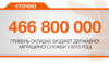 <a href="http://d2sm7zsv31srxc.cloudfront.net/uk-UA/2015/08/20/43b0bc96-097a-4cc1-9d26-68c1e6def88b.pdf" target="_blank"><strong>ДЖЕРЕЛО ІНФОРМАЦІЇ</strong></a><br />
Сторінка проекту Радіо Свобода&nbsp;<a href="/section/tochno/4571.html" target="_blank"><strong>#Точно</strong></a>