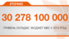 <a href="http://d2sm7zsv31srxc.cloudfront.net/uk-UA/2015/08/18/da836d7b-0a3f-4fb5-b203-15f5d48d4c04.pdf" target="_blank"><strong>ДЖЕРЕЛО ІНФОРМАЦІЇ</strong></a><br />
Сторінка проекту Радіо Свобода&nbsp;<a href="/section/tochno/4571.html" target="_blank"><strong>#Точно</strong></a>