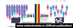 România - anunț pentru românii din diasporă - votul prin corespondență