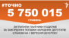 <a href="http://d2sm7zsv31srxc.cloudfront.net/uk-UA/2015/09/25/823f011e-1dad-4f97-9f66-4b1f9f4ccbab.pdf" target="_blank"><strong>ДЖЕРЕЛО ІНФОРМАЦІЇ</strong></a><br />
Сторінка проекту Радіо Свобода&nbsp;<a href="/section/tochno/4571.html" target="_blank"><strong>#Точно</strong></a>