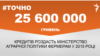 <a href="http://d2sm7zsv31srxc.cloudfront.net/uk-UA/2015/09/25/6184e2ff-8ff2-4e7e-89db-96bbe06d5b3f.pdf" target="_blank"><strong>ДЖЕРЕЛО ІНФОРМАЦІЇ</strong></a><br />
Сторінка проекту Радіо Свобода&nbsp;<a href="/section/tochno/4571.html" target="_blank"><strong>#Точно</strong></a>