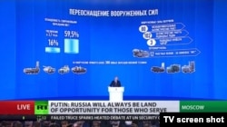 Putin is backed by military statistics during his state-of-the-nation speech in Moscow on March 1.