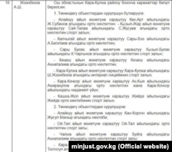 Предложения Асылбека Жээнбекова в постановлении Жогорку Кенеша.