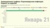 Как распространялся коронавирус – анимационная инфографика