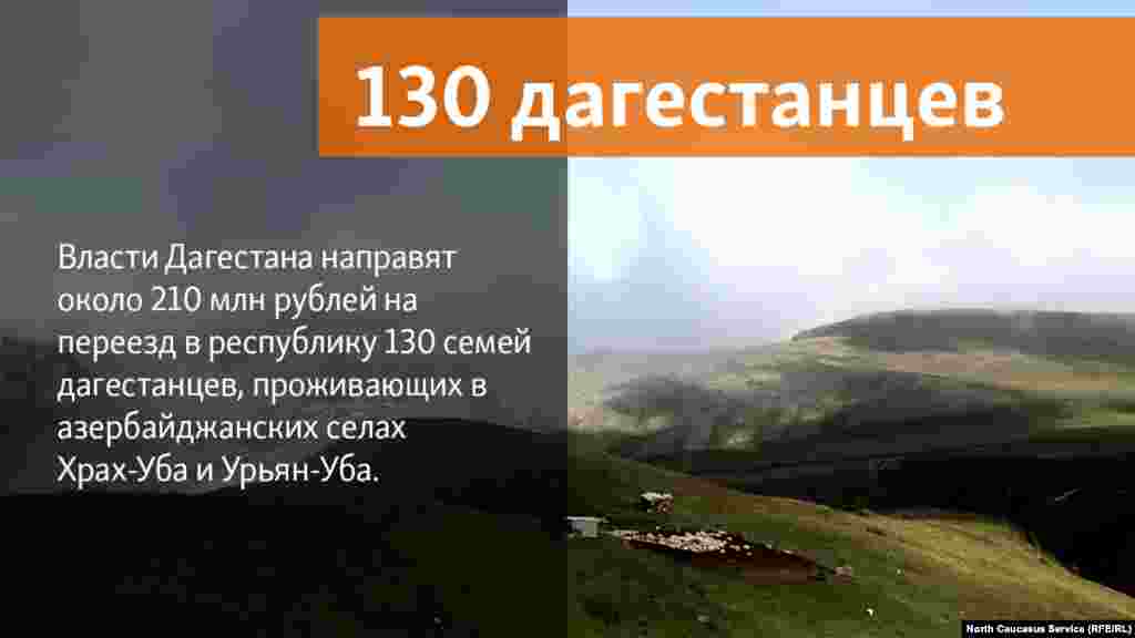23.04.2018 // Власти Дагестана направят около 210 млн рублей на переезд в республику 130 семей дагестанцев, проживающих в азербайджанских селах Храх-Уба и Урьян-Уба.
