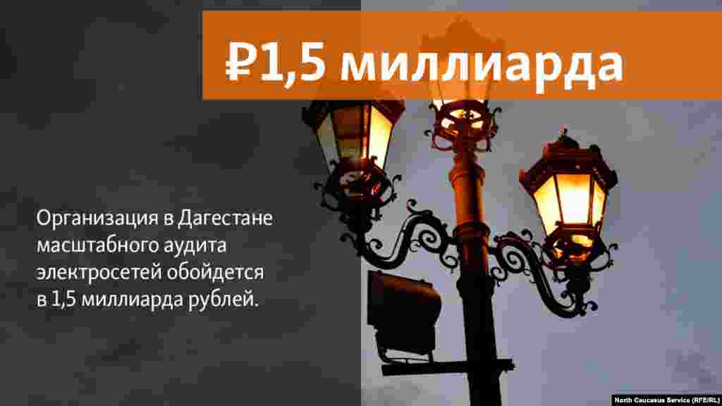 24.04.2018 // Организация в Дагестане масштабного аудита электросетей обойдется в 1,5 миллиарда рублей.