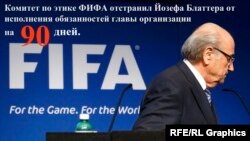 ՖԻՖԱ-ի նախագահ Զեպ Բլատեր, արխիվ։ 