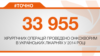 <strong><a href="http://d2sm7zsv31srxc.cloudfront.net/uk-UA/2015/08/17/ad89d153-dbda-480b-bb9f-0bbb4d42d21b.pdf" target="_blank">ДЖЕРЕЛО ІНФОРМАЦІЇ</a></strong><br />
Сторінка проекту Радіо Свобода&nbsp;<a href="/section/tochno/4571.html" target="_blank"><strong>#Точно</strong></a>