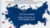 Harta Uniunii Economice Eurasiatice