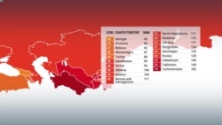 Страны Центральной Азии – в самом низу Индекса восприятия коррупции. Почему?